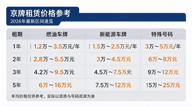 陈丽 客户服务经理