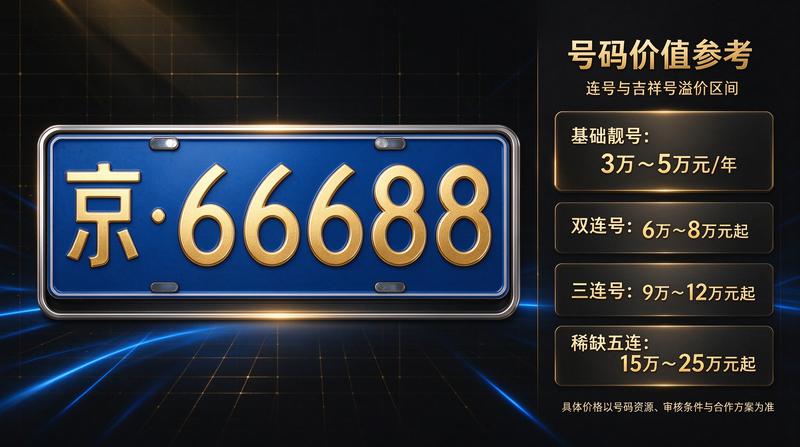 张伟 首席法务顾问